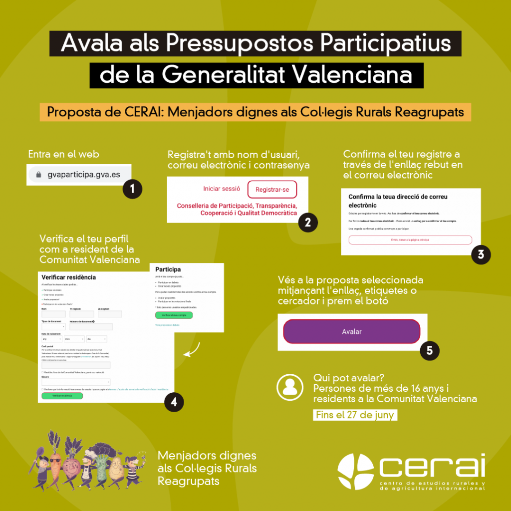 Menjadors dignes als Col·legis Rurals Agrupats