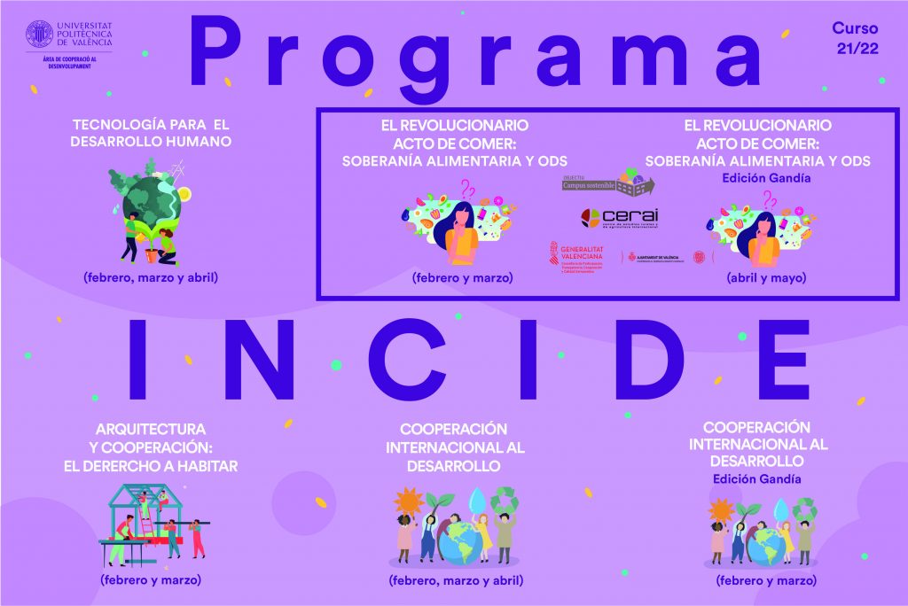 Programa INCIDE. Curso de CERAI: El revolucionario acto de comer. Soberanía Alimentaria y ODS