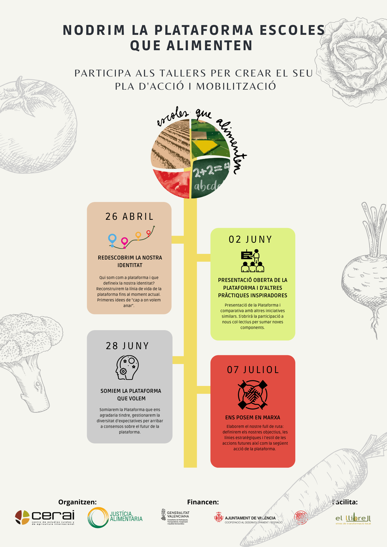 Ciclo de talleres: Primer taller 'Redescubrimos nuestra identidad'
